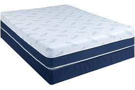 "Cool Blue" Memory Foam Mattresses